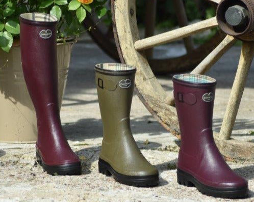 Regenstiefel