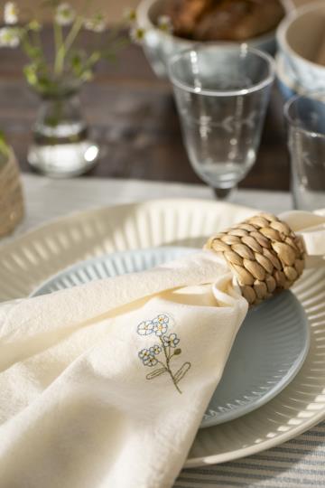 Essteller Mynte Butter Cream